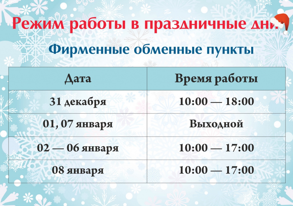 Обменные пункты